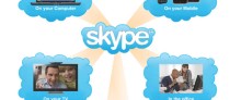 Follow-Up 60 Minute Online Skype Session