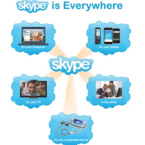 skype-everywhere